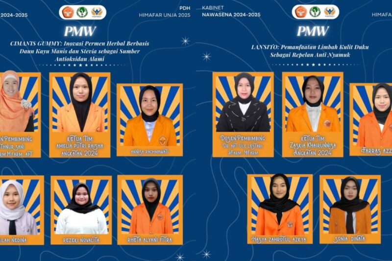 Mahasiswa Farmasi Universitas Jambi Lolos Program Wirausaha Mahasiswa (PMW) 2025 dengan Dua Inovasi Unggulan